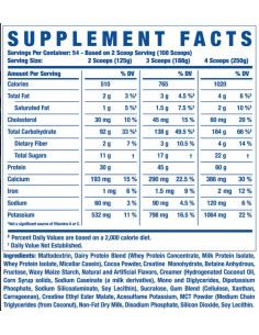 King Mass XL | Super Anabolic Growth Formula 2