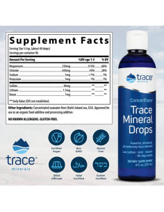 ConcenTrace / Trace Mineral Drops 2