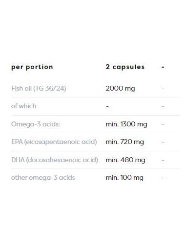 Omega-3 Extra 1300 mg