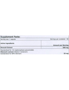 Greenday Sulforaphane 2