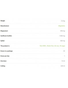 Liposomal Magnesium | as Magnesium Citrate 2