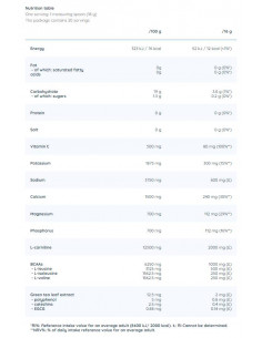 Electrolyte Powder | with BCAA, L-Carnitine -amp, Green Tea 2