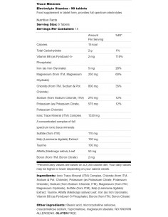 Electrolyte Stamina 2