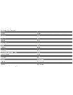 Xtreme Napalm / Amino 13 + Electrolytes 2