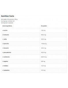 EAA 5750 / Essential Amino Acids 2