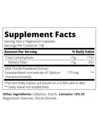Milk Thistle Extract