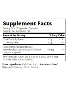 Milk Thistle Extract 2