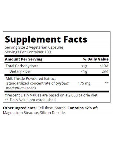 Milk Thistle Extract