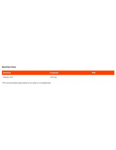 Caprylic Acid 600 mg 2