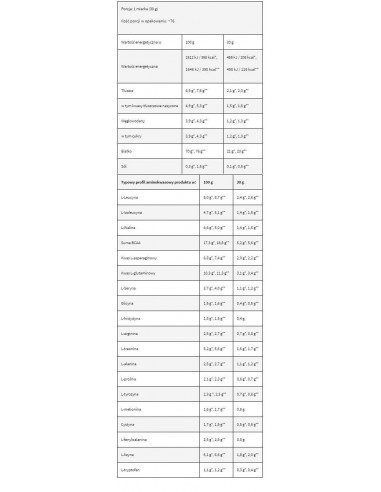 LevroWhey Supreme / 100- Whey Protein
