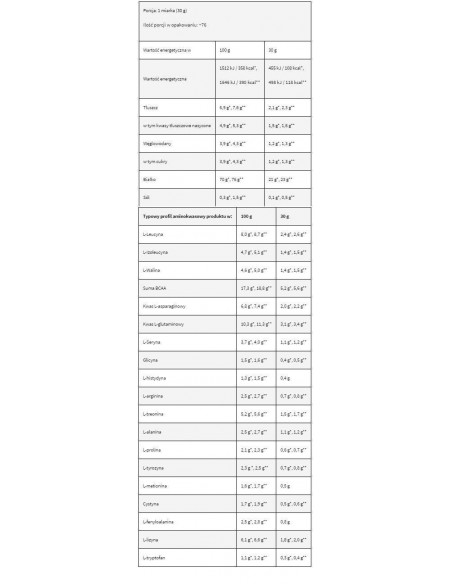 LevroWhey Supreme / 100- Whey Protein