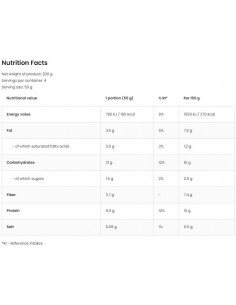Oat My Day | Nutritious Oatmeal 2