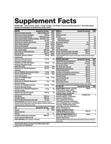 Anavite Multi-Pack | 5-in-1 Performance Pack