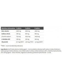 Beta-Alanine Carno Rush 2