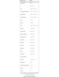 Boogie Oat Gainer | High Protein Gainer 2