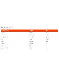 Ca-Zn-Mg | Calcium Zinc Magnesium 2