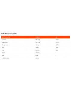 Ca-Zn-Mg | Calcium Zinc Magnesium 2