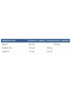Inosine with Arginine 2