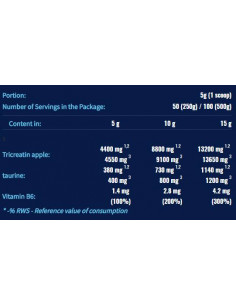 CrM3 PAK (Tri-Creatine Malate + Taurine) 2