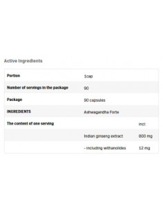 Ashwagandha Forte 2