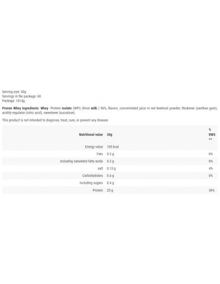 Proven Whey / Whey Protein Isolate