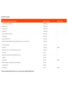 Thor Pre-Workout - Stim Free 2