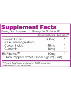 Curcumin and Bio Perine 2
