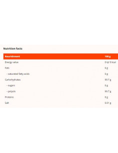 Erythritol -amp, Stevia 2