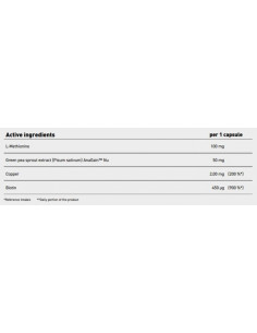 Biotin Beauty | Hair, Skin, Nails Formula with AnaGain Nu 2