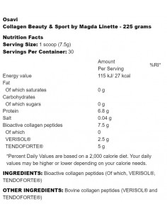 Collagen Beauty -amp, Sport by Magda Linette 2