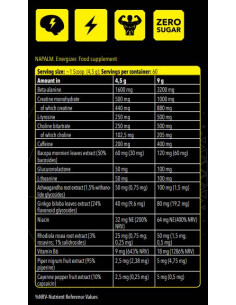 Xtreme Napalm / Energizer 2