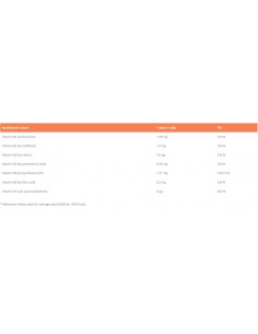 Vitamin B - Complex 2