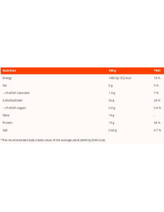 Gluten Free Oat Flour 2