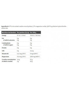 Rocky Athletes Creatine 2