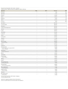 Plutonium 3.0 | All-in-One Pre-Workout 2