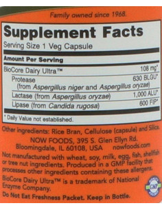 Dairy Digest Complete 2