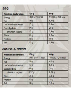 Guarilla Protein Chips | 30- Protein  Vegan Friendly 2