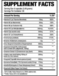 Glucose RX | Blood Sugar Support 2