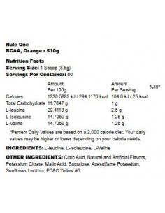 BCAAs | 100- Micronized 2:1:1 BCAA Formula 2