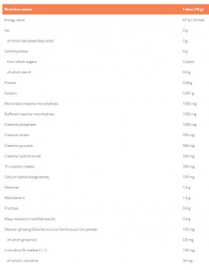 CREA7IN | Multi-Creatine Matrix 2