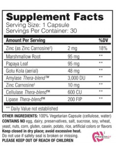 Acid Soothe | with Marshmallow -amp, Papaya 2