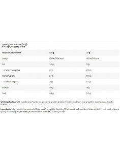 Wellness Protein | with 100- Whey Protein Concentrate 2