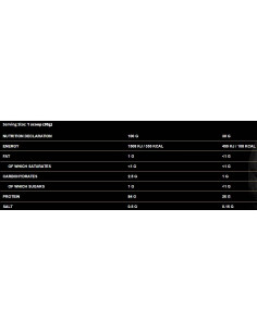 ShadoWhey Isolate / 100- Whey Protein 2