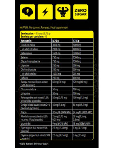 Xtreme Napalm Pre-Contest / Pumped 2