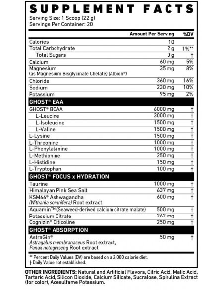 Intra | EAA, BCAA -amp, Hydration