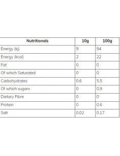 Skinny Sauce | Honey BBQ 2