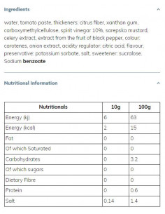 Skinny Sauce | South West 2