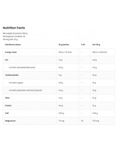 Cocoa Fit / Healthy Cocoa Drink 2