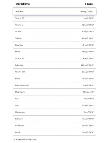 Vit -amp, Min | Daily Formula