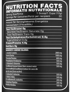 WarCry Amino | EAA with CocoMineral 2